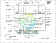 Cách thông bồn cầu bằng băng dính dễ dàng