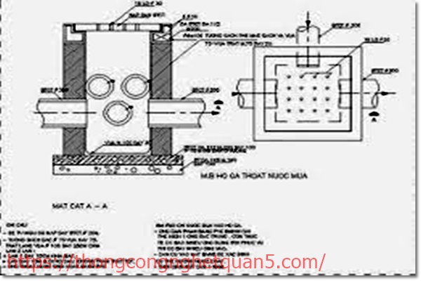 Tiêu chuẩn thiết kế hố ga thoát nước